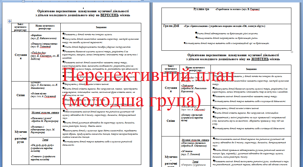 П. молодша група